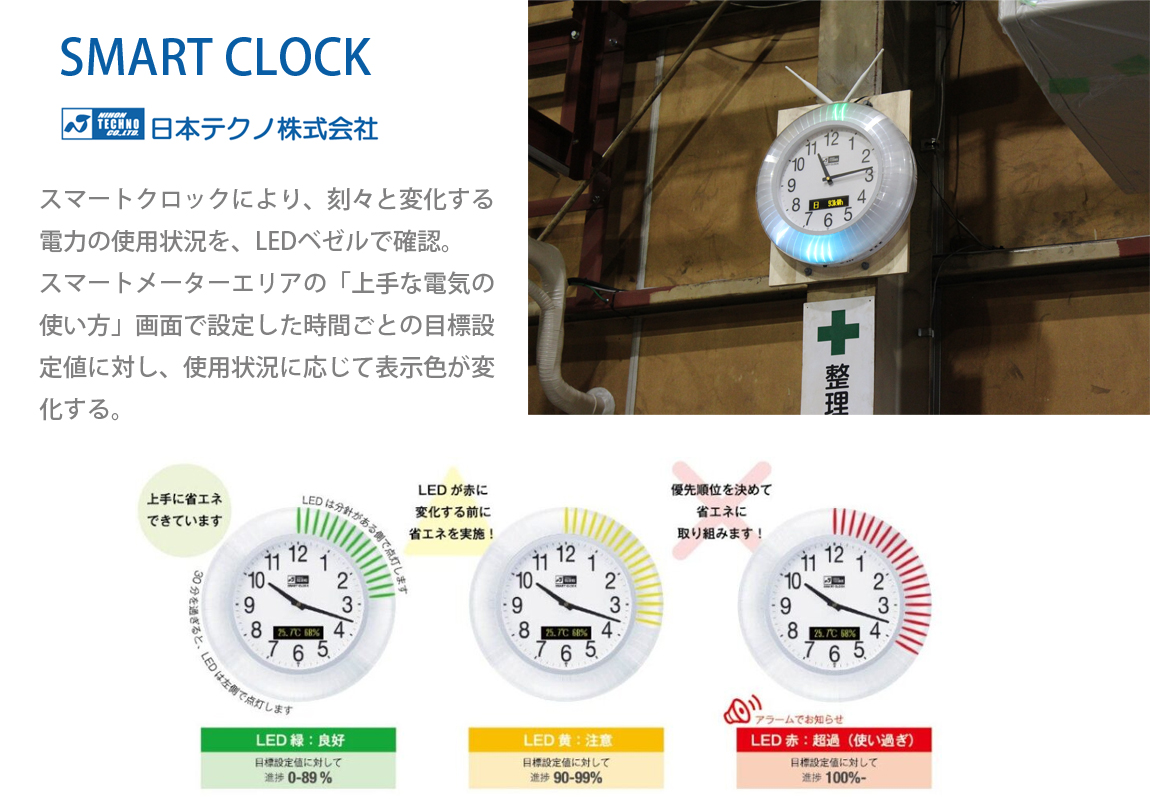 スマートクロック